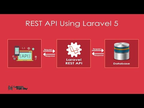 REST API Using Laravel 5 - Learn Infinity